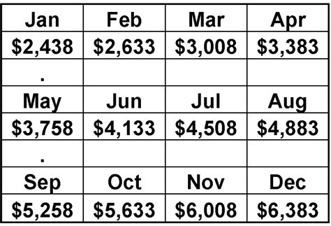 Learn and Earn – Onisac Numbers.